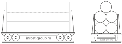 укладка 1220 трубы в вагон